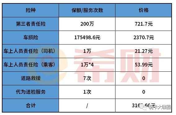 中国人保电话车险报价（中国人保电话车险报价是多少）-图1