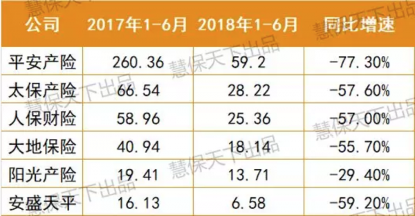 大地2016年保费收入（大地2016年保费收入多少钱）-图2