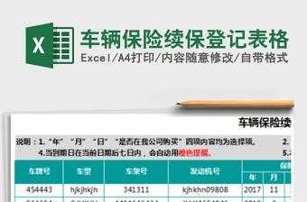 车险可以提前续保（车险提前续保了查不到记录）-图3