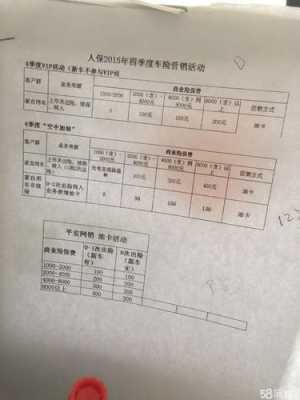 商业车险保费返点多少（商业车险保费返点多少合适）-图2