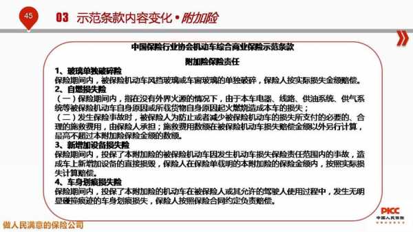 人保车险保险条款（人保车险保险条款规定）-图1