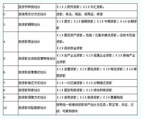 付借款担保费会计处理（支付贷款担保费应该怎么账务处理）-图1