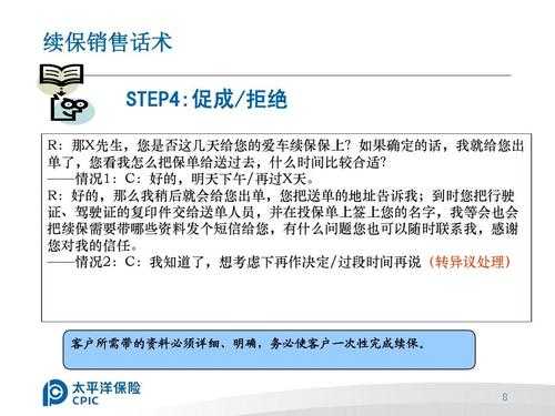 车险客户电话销售（车险电话销售技巧和话术经典语句）-图3