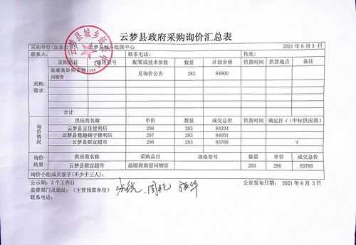 浙江省采材保费的规定（浙江材料询价）-图3