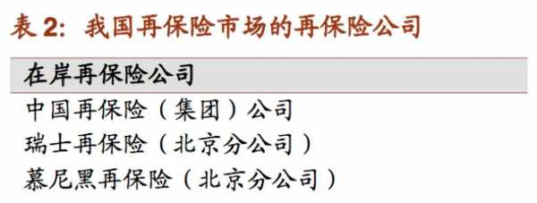 离岸再保险人保证金（什么叫离岸保险）-图3