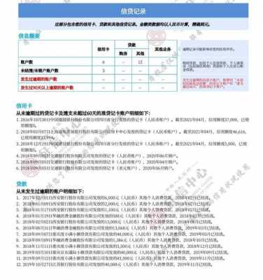 保费逾期影响征信么（保费逾期会影响征信不）-图2