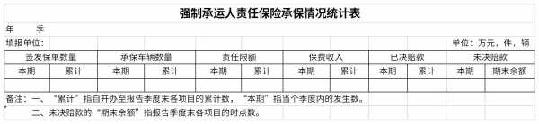 承运人责任险保费多少（承运人责任险保费多少合适）-图3