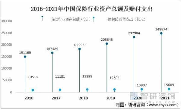 2月保费数据（2021年2月份保险会涨价吗）-图3