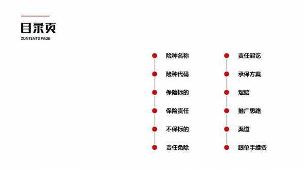 人保财险保险种类（人保财险保险种类有哪些）-图1