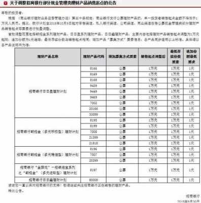 永隆银行交保费（永隆银行理财）-图2