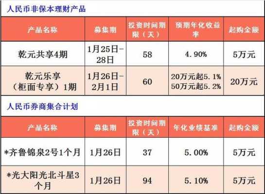 永隆银行交保费（永隆银行理财）-图1