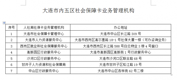 大连个人保险编号8位（大连社会保障个人编号）-图1