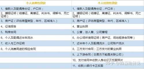 房贷担保费率怎样计算（房贷担保费率怎样计算出来的）-图2