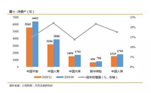 人保公司持股比例（中国人保股东持股比例）-图2