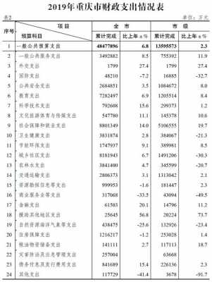 企业环保费属于（公司环保费用属于什么科目）-图2