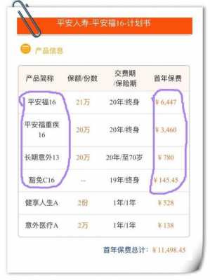 平安人寿官网算保费（平安人寿保险交费）-图1