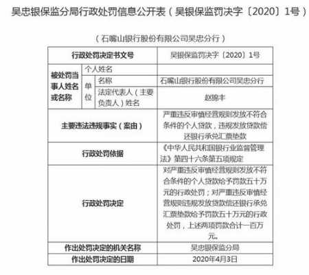 2016吴忠保费收入（吴忠保监会电话）-图2