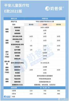 新华车险便宜还是平安（新华保险好还是平安好）-图3