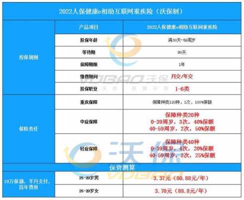 人保健康精英（人保健康一般是什么险种）-图1