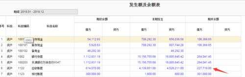 本期应收保费余额是指（应收保费怎么计算）-图1