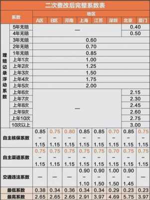 车险比价翻译（车险对比价格网站）-图3