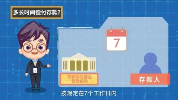 存款保险保费多少（存款保险费用）-图2