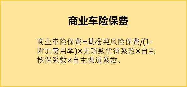 车险二次费改的通知（车险第二次）-图3