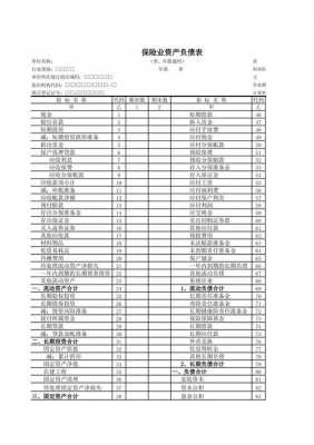 保费收入资产负债表（保险资产负债表）-图2