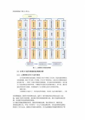 人保财险风险审核（人保财险风险审核流程）-图3