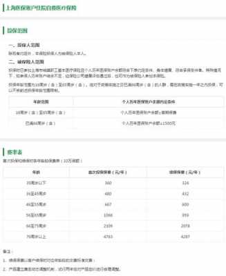 新增保费是什么意思（新增险种参保状态是什么意思）-图3