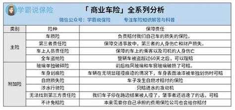 国泰新业车险怎么样（国泰保险车险怎么样?）-图3