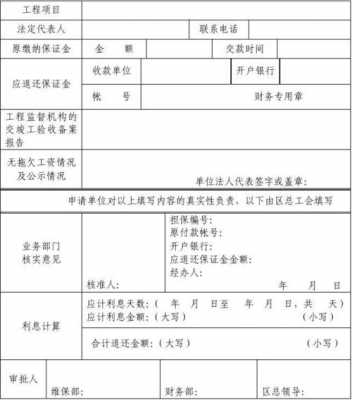 担保费表格（担保费公式）-图3