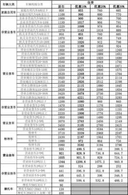 出租车交强保费（出租车交强险保费）-图3