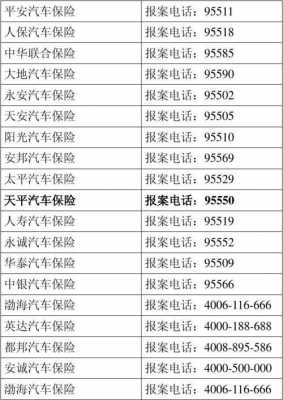 车险报案后报案号（车险 报案号）-图2