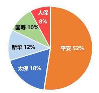 人保降薪（人保底薪）-图2