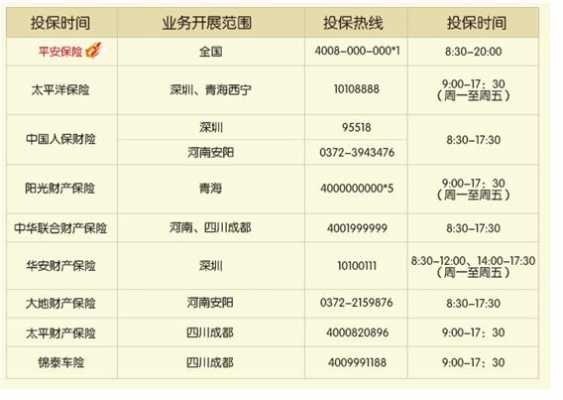 四川车险三大公司暂停（四川车险哪家比较好）-图1