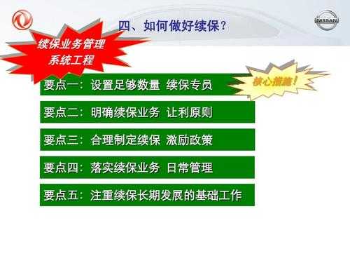 车险续保模型ppt（车险续保案例分享）-图3