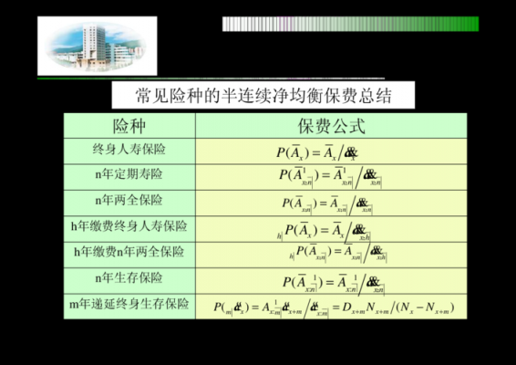 保险净保费怎么算（保险净保费怎么算出来的）-图1