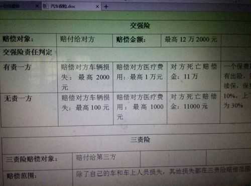 三方责任险包括车损险么（三方责任险包括车损险么嘛）-图2