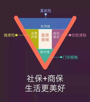 保费和保险费的区别（保险费与保费的区别）-图1