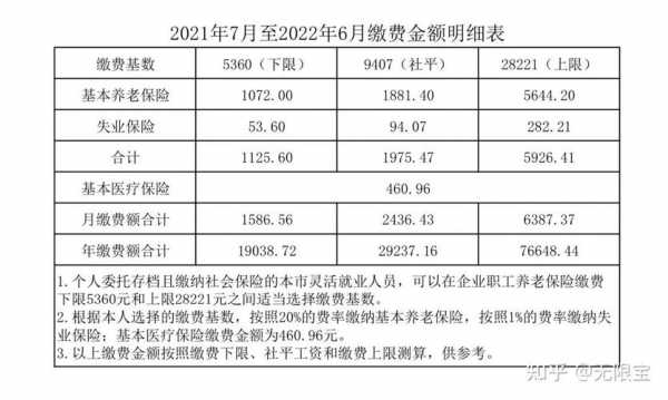 保险公司保费怎么交（保险公司保费怎么交的）-图3