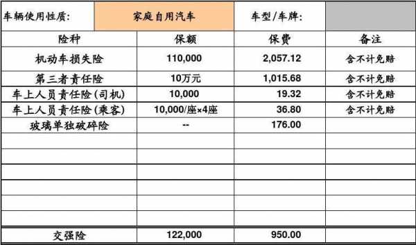 人寿车险第四年计算（人寿车险第一年价格）-图2