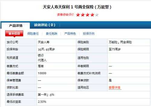 人寿保费可以提前交么（人寿保险可以提前缴费吗）-图2