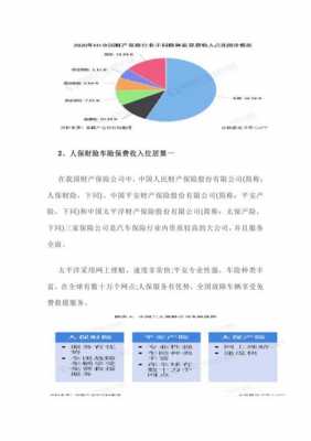 车险市场规模（2020年中国车险市场现状分析）-图3