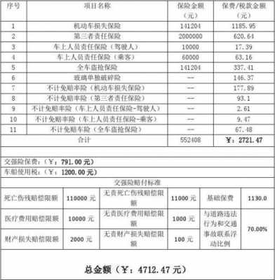 车险保单成本（车险保单成本率低说明什么）-图3