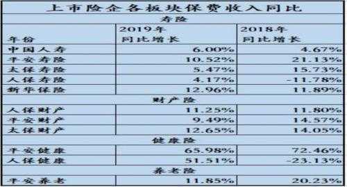 人保死亡保险公司（人保死亡最高赔付多少）-图3