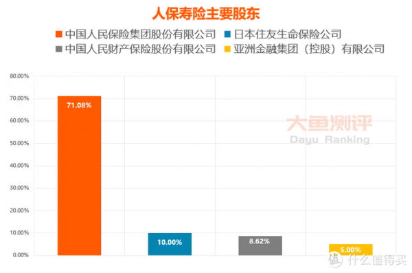 人保死亡保险公司（人保死亡最高赔付多少）-图2