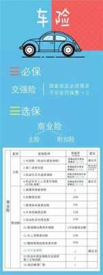 四川商业车险二次费改（二次商改车险何时开始）-图1