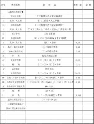 湖北公路施工环保费（湖北公路施工环保费取费标准）-图3