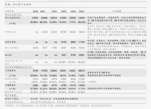 保险公司要求保费推修（保险公司推修比）-图1